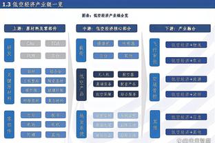 放基迪投？雷霆主帅：整个赛季都这种情况 当他是空位要自信出手